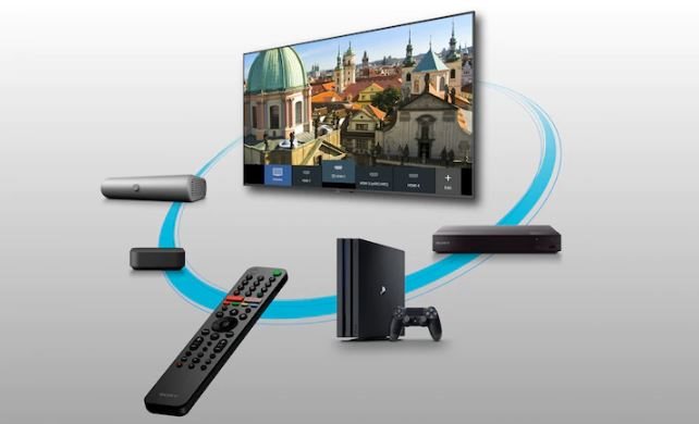 Sony Bravia XG9505