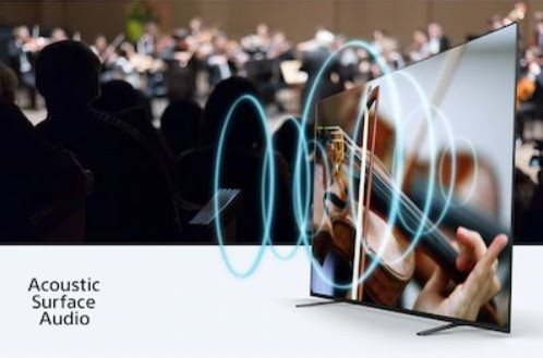 Sony Bravia OLED A8
