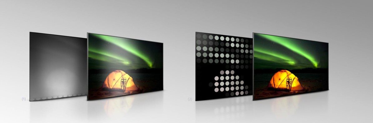 Sony Bravia XG9505