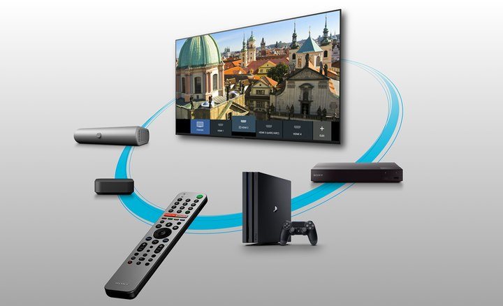 Sony Bravia KD-85ZG9