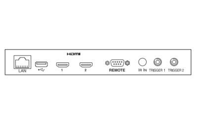 HDCP 2.2 HDCP 2.2