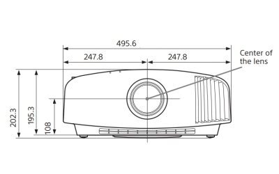 Practical design