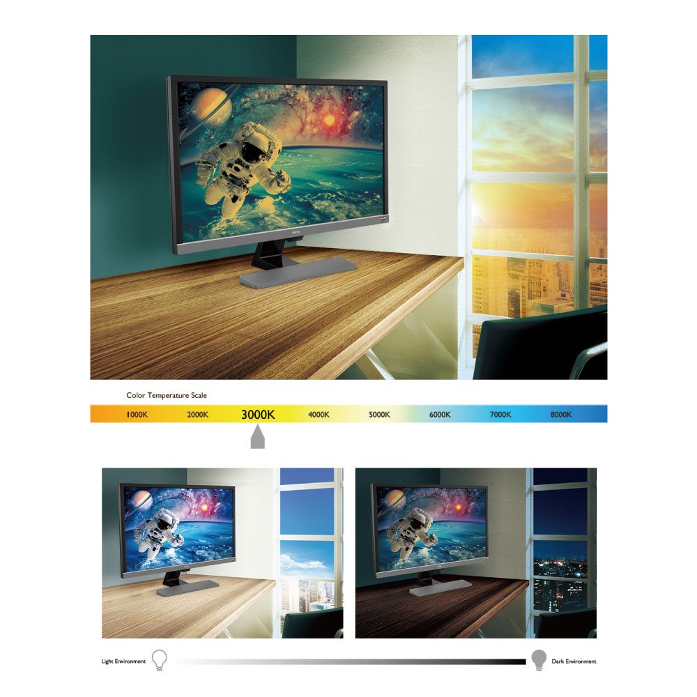BenQ EL2870U