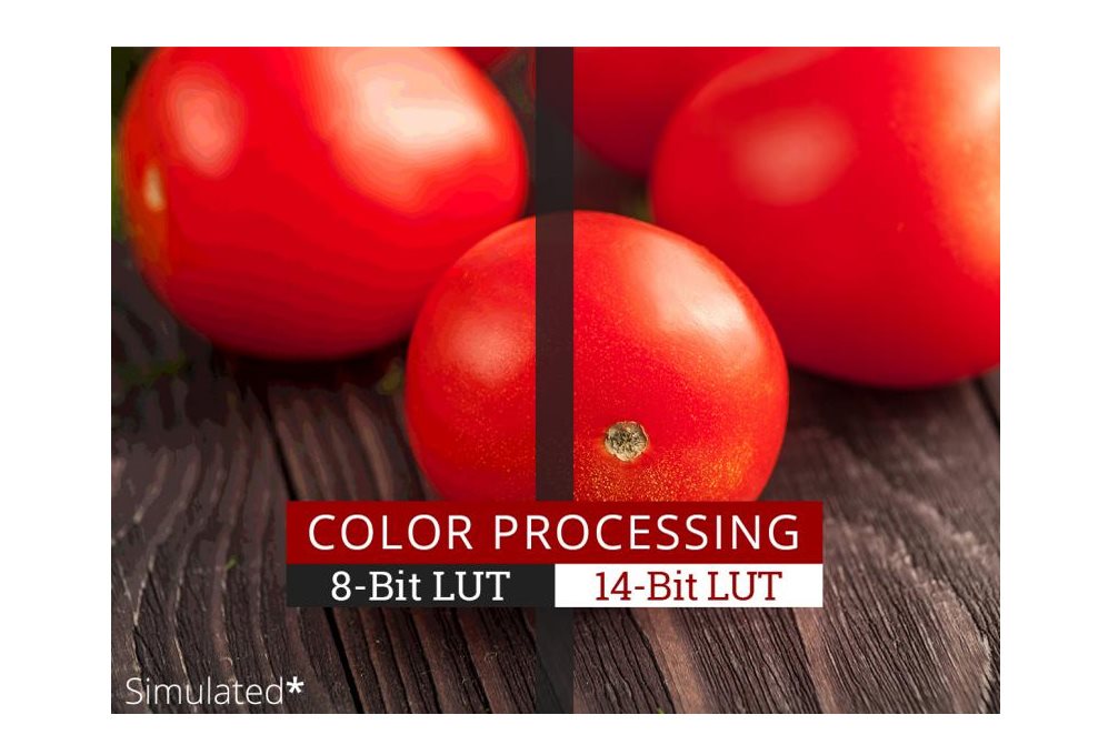 14-bit 3D LUT processing