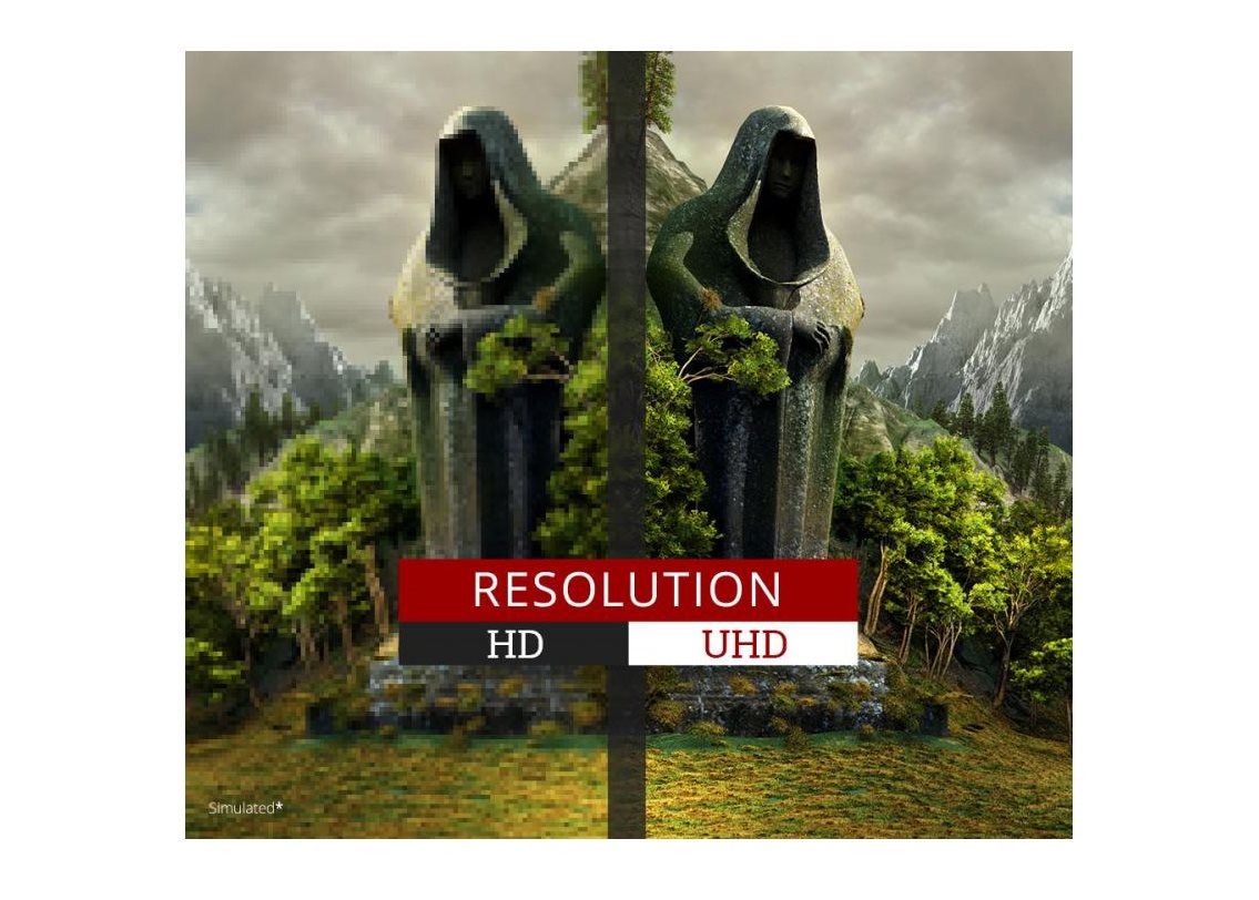 ViewSonic XG2700-4K Ultra HD rozlišení