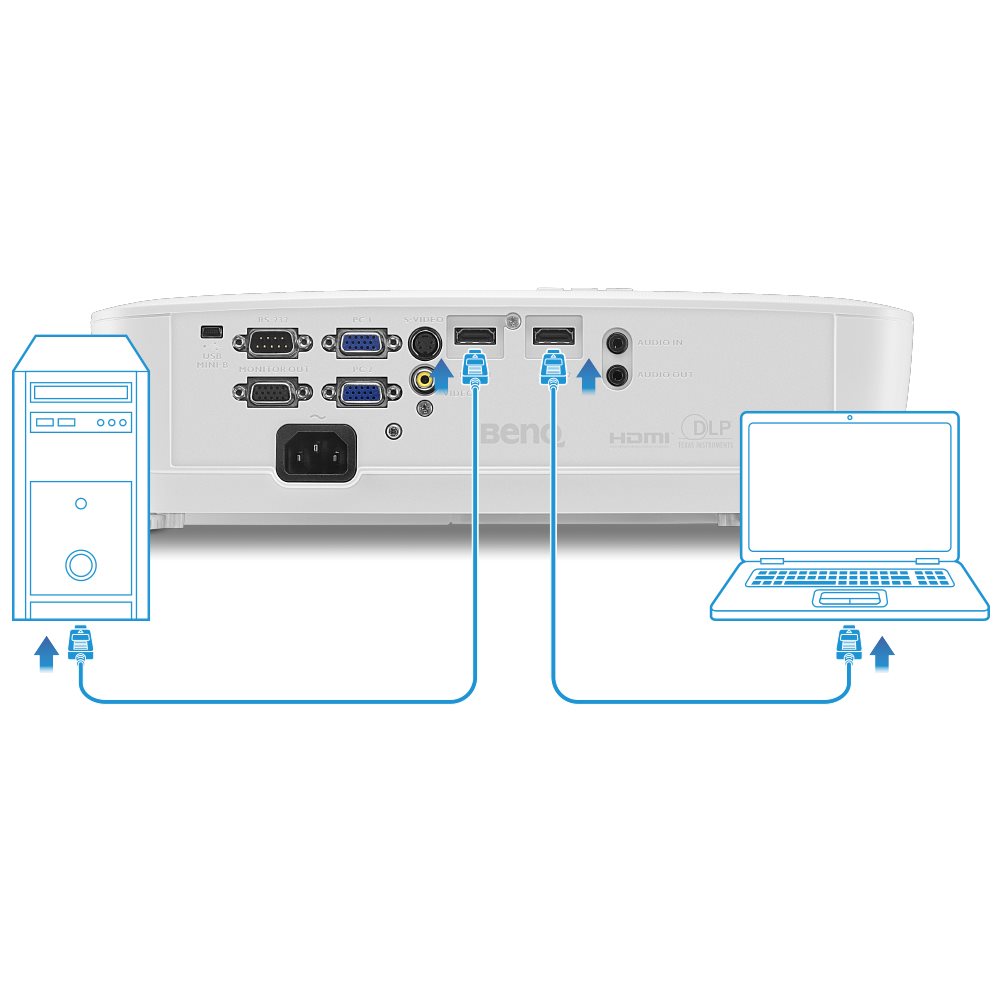 Connectivity Connectivity