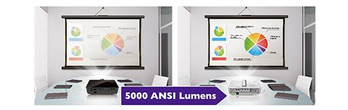 BenQ 5000 ANSI lumenů