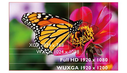BenQ WUXGA rozlišení BenQ WUXGA rozlišení