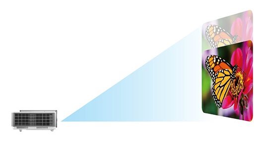 BenQ SU922 BenQ SU922