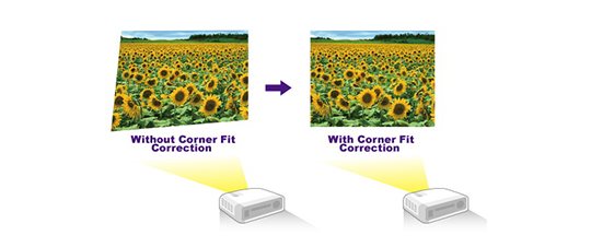 BenQ Corner fit