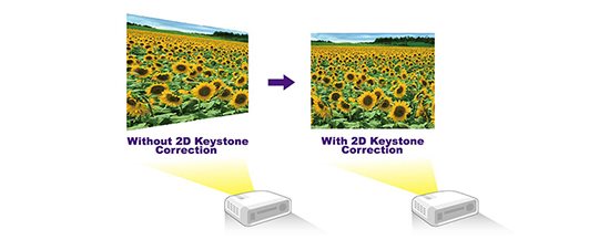 BenQ 2D keystone