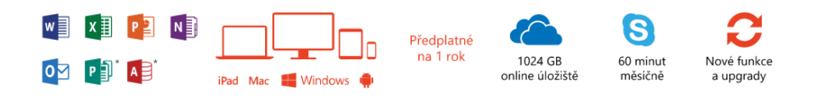 Microsoft Office 365 pro domácnosti Microsoft Office 365 pro domácnosti