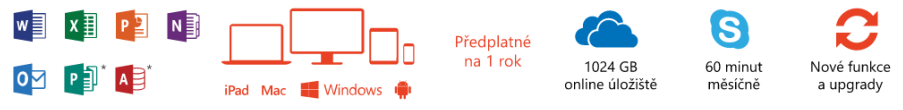 Microsoft Office 365 pre podnikateľov Microsoft Office 365 pre podnikateľov