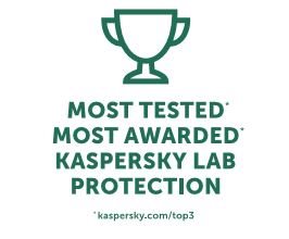 Kaspersky Top 3