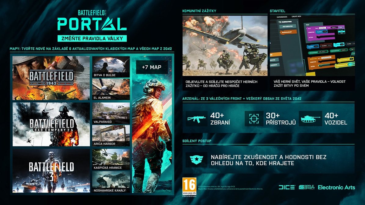 Battlefield 2042 - Xbox Series X