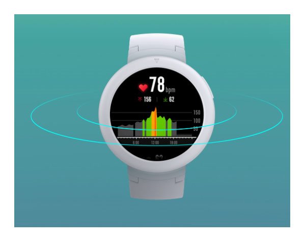 xiaomi amazfit verge lite gray