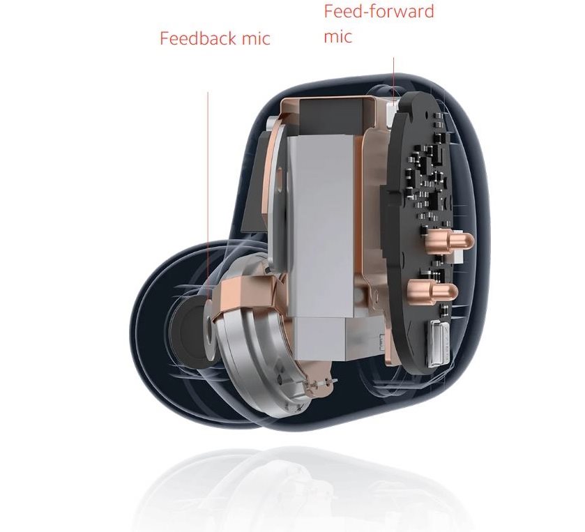 Xiaomi Redmi Buds 4 kabellose Kopfhörer