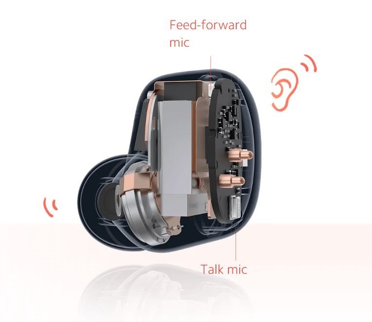 Xiaomi Redmi Buds 4 kabellose Kopfhörer