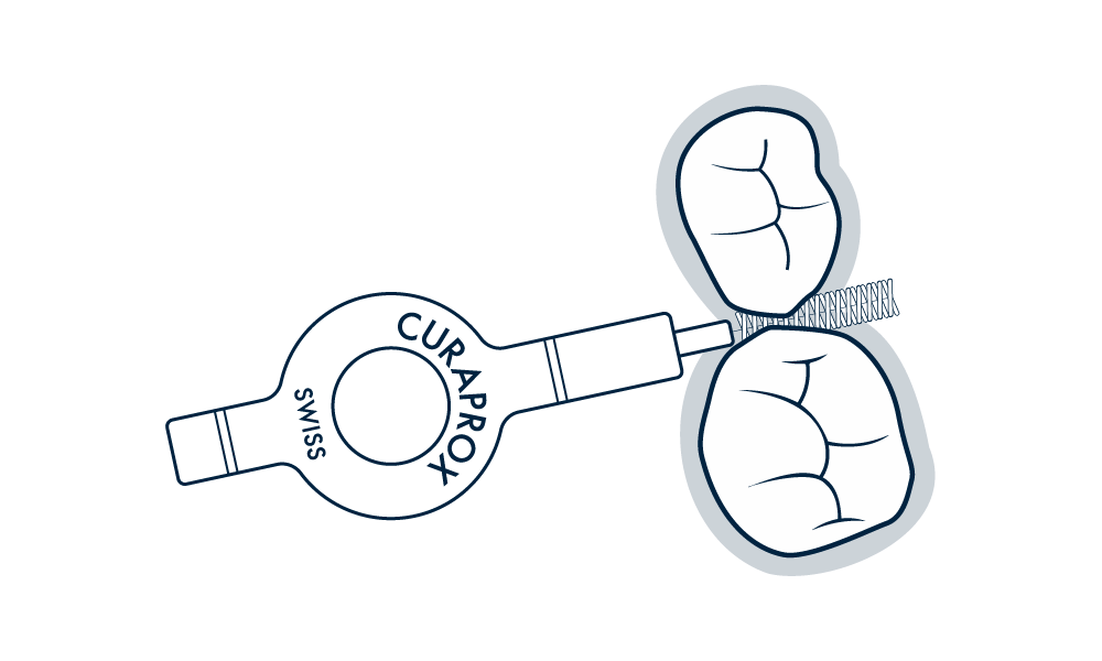 Medzizubná kefka CURAPROX CPS 06 Prime Refill tyrkysová 0,6 mm