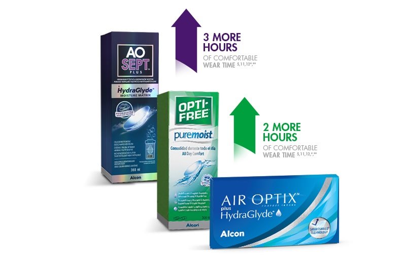 Kontaktní čočky Air Optix Plus HydraGlyde