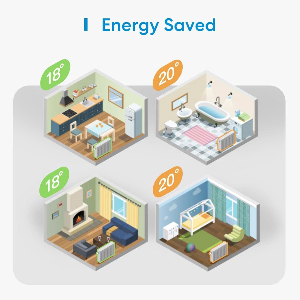 Meross Smart Thermostat Ventil