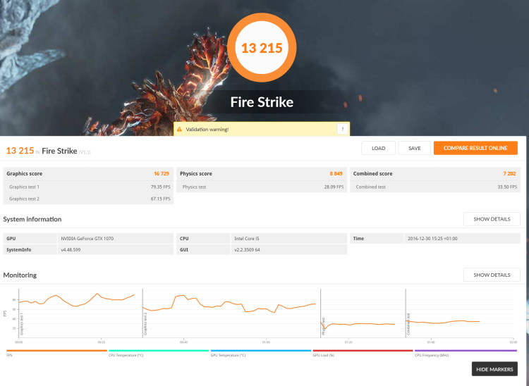 FIre Strike Benchmark
