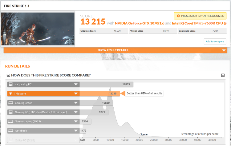 FIre Strike Benchmark