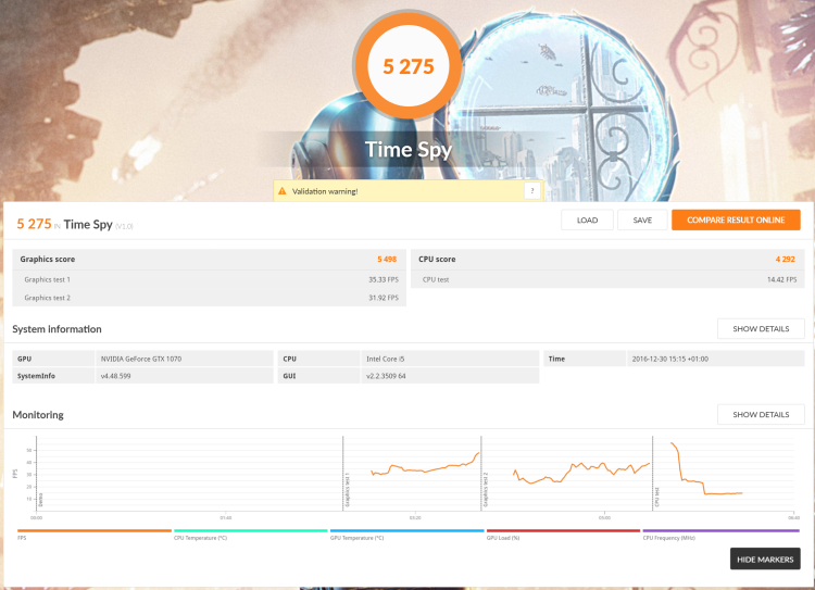 Time Spy benchmark