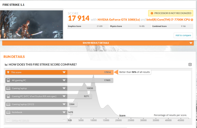 Fire Strike Benchmark