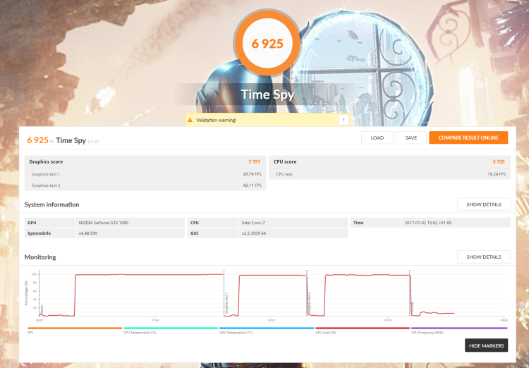 Time Spy Benchmark