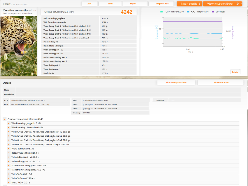 PCMark 8 score
