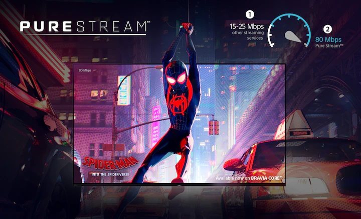 Předplatné Sony Pictures Core na 24 měsíců + 10 kreditů