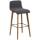 Barové židle – cenové bomby, akce