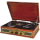 Retro gramofóny – cenové bomby, akcie