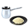 Candle Making