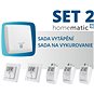 Homematic IP Sada vytápění Homematic IP (byt 2+1) - HmIP-SET2 - Sada pro vytápění