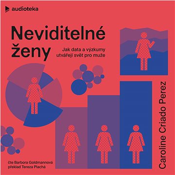 

Neviditelné ženy