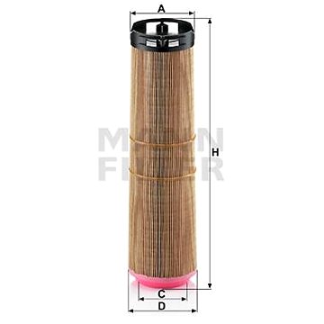 

MANN-FILTER C12178/2 pro vozy MERCEDES-BENZ
