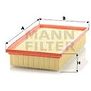 

MANN-FILTER C29124 pro vozy ALFA ROMEO