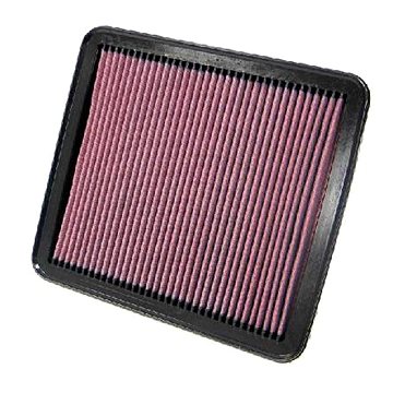 

K&N 33-2325 sportovní vložka vzduchového filtru