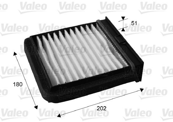 

VALEO Kabinový filtr 715688