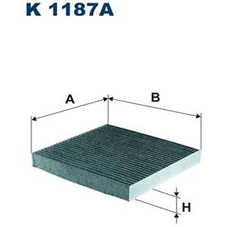 

FILTRON Filtr, vzduch v interiéru K 1187A