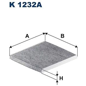 

FILTRON Filtr, vzduch v interiéru K 1232A