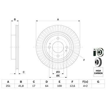 

BOSCH brzdový kotouč 0 986 479 F14, sada 2 ks, sada 2 ks