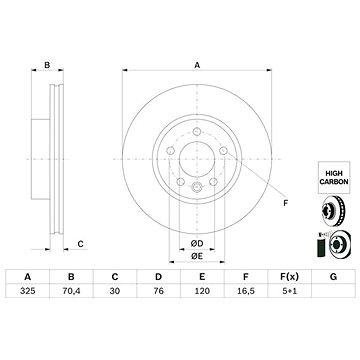 

BOSCH brzdový kotouč 0 986 479 F22, sada 2 ks, sada 2 ks