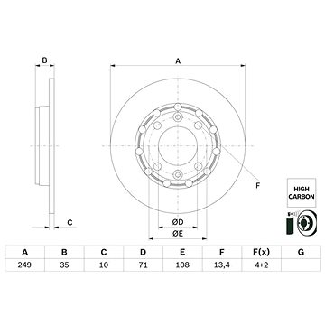 

BOSCH brzdový kotouč 0 986 479 H15, sada 2 ks, sada 2 ks