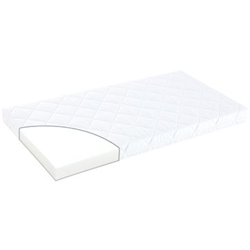 

Träumeland matrace Softwash 60 × 120 cm