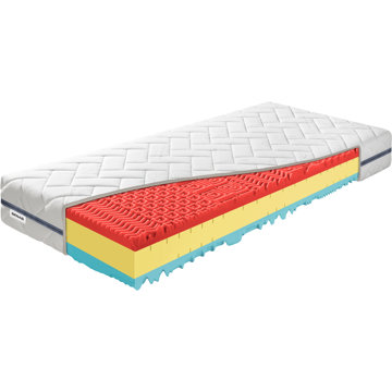 

Benab Zero Sport&Active 22 HR 160 × 200 cm