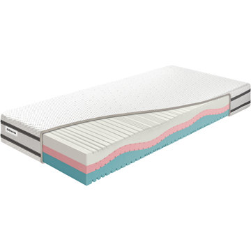 

Benab Victory BeautySoft 21 Visco 180 × 200 cm