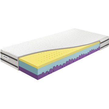 

Benab Victory Sport&Active 23 200 × 200 cm